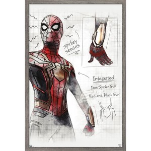 Trends International Marvel Spider-Man: No Way Home - Sketches Framed Wall Poster Prints - 1 of 4