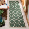 Linden LND125 Power Loomed Indoor/Outdoor Rugs - Safavieh - 2 of 4