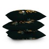 Deny Designs 18"x18" ThirtyOne Illustrations Tiger All Around Square Throw Pillow: Artist-Designed, Woven Polyester, Indoor Decor - 3 of 4