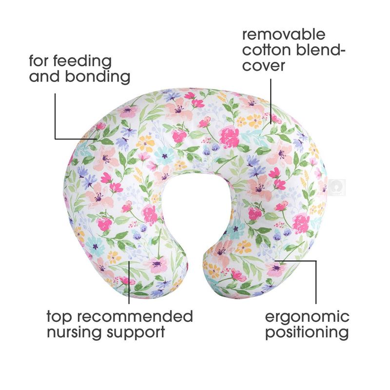 Boppy Nursing Pillow Original Support, Watercolor Flowers, 3 of 7