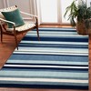 Liora Manne Sorrento Stripes Indoor/Outdoor Rug.. - 4 of 4