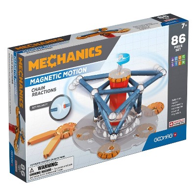 mechanics geomag