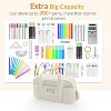 Paaaawaters Large Pencil Case Pouch, Extra Big Pencil Bag with 5 Compartments, Pen Bag Wide Opening - 3 of 4