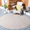 Courtyard CY6521 UV & Stain Resistant Non-Shedding Power Loomed Indoor/Outdoor Rugs - Safavieh - 2 of 4