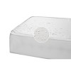 DaVinci Deluxe Coil Mini Crib Mattress : Target