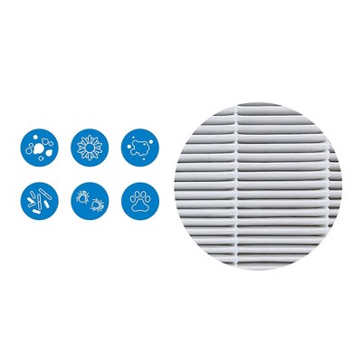 Blueair 500/600 series Particle Air Control Filter Kit White