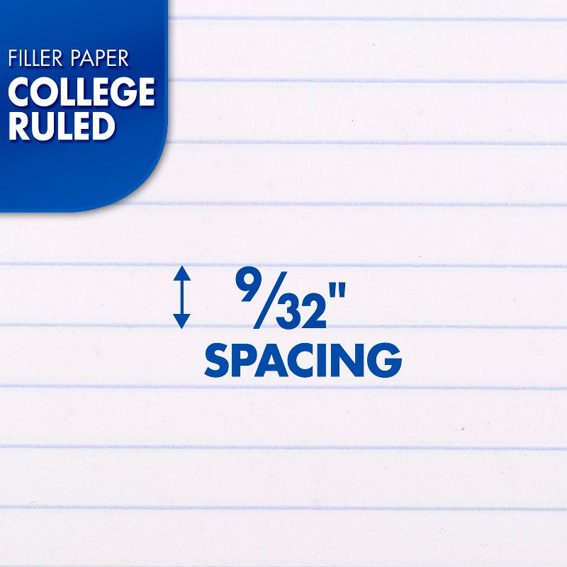 Mead Notebook Filler Paper, College Ruled, 200 Sheets Per Pack, 3 Packs, 4 of 6
