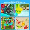 VATOS Sand Water Table Toys for Toddlers, 3-Tier Kids Splash Table with Water Pumb & Umbrella kids Sensory Table for Boys Girls Aged 3-5 - 3 of 4