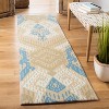 Wyndham WYD373 Hand Tufted Indoor Rugs - Safavieh - 2 of 4