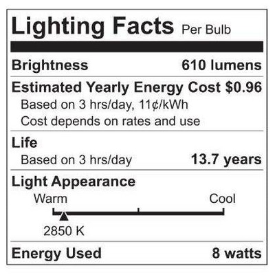 GE 8W 4pk Reveal A19 LED Medium Base Light Bulbs_1