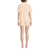 Lands' End Women's Poplin 2 Piece Pajama Set - Short Sleeve Shirt and Shorts - 2 of 3