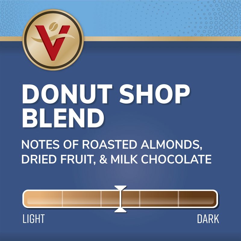 Victor Allen's Coffee Donut Shop Blend, Medium Roast, 32 Count, Single Serve Coffee Pods for Keurig K-Cup Brewers, 3 of 10