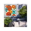 Cottage Garden West of The Wind DYNAMOS Teal, Orange 24 x 24 Inch Waterproof Gallery Wrapped Canvas, Outdoor Garden, Yard, Patio All Weather Hanging - 2 of 2