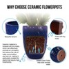 KTMBDW 21.26 Inch Ceramic Planter Pot, Vintage-Style Ceramic Flower Pots, Indoor Plant Containers - 4 of 4