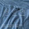 Bedsure | Flannel Blanket Solid 300GSM Soft Fuzzy Plush  Bed Blanket - 3 of 4