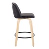 2pcs Faux Leather Upholstered Contemporary Counter Stool with Swivel and Bent Wood Legs with Round Metal Footrest for Kitchen Island or Home Bar - 3 of 4