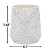 Beachcombers 6.1" x 7.48" Geometric Textured Pattern Kitchen Utensil Holder - 2 of 3