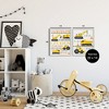 Stupell Industries Construction Zone Trucks & Phrases 2pc Framed Giclee Art Set - 3 of 4