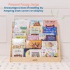 ECR4Kids Single-Sided Book Display - 3 of 4