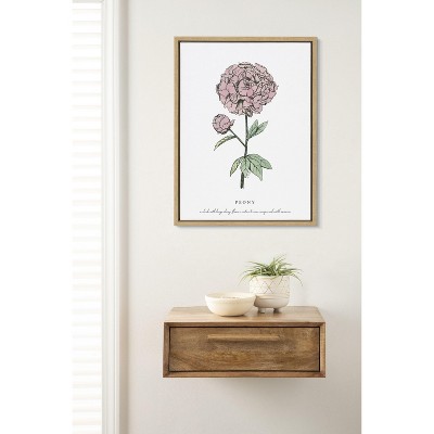 Natural Framed Peony Canvas Print, 18x24