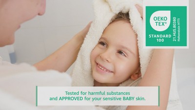 Sky Blue 100% Turkish Cotton Hand Towel Set, 16" x 28"