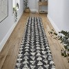 Aisha Moroccan Triangle Geometric Indoor Area Rug - JONATHAN Y - 4 of 4