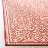 Linden LND134 Power Loomed Indoor/Outdoor Rugs - Safavieh - 2 of 4