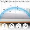 NicBex 2 Inch King Size Mattress Topper, Gel Memory Foam Mattress Topper Double Bed Topper for Soft & Cooling Sleep, CertiPUR-US Certified, Gray - 3 of 4