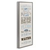 Stupell Industries Bathroom Rules Vintage List, 10" x 24" - 3 of 4
