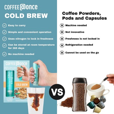 @Once Coffee Cold Brew Espresso Roast Single Serve Nitro Coffee Cartridges - 96g/6ct