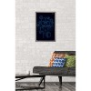 Trends International Marvel Spider-Man: No Way Home - Tech Framed Wall Poster Prints - 2 of 4