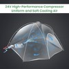1500-4500 BTU Portable Air Conditioner for Tent, Camping and RV, Gray or White - 3 of 4