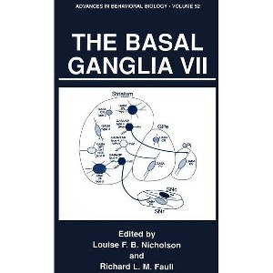 The Basal Ganglia VII - (Advances in Behavioral Biology) by  Louise F B Nicholson & Richard L M Faull (Hardcover) - 1 of 1