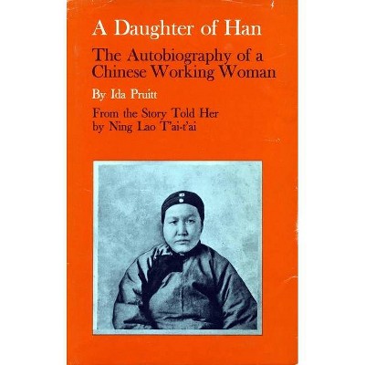 A Daughter of Han - by  Ida Pruitt (Paperback)