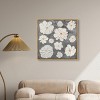 Art Remedy Anita Bloom II Chic Farmhouse Wall Art Framed - 2 of 4