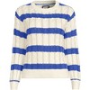 Lands' End Women's Drifter Cable Pointelle Stitch Sweater - 3 of 4