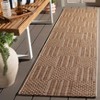 Sisal All-Weather SAW648 UV & Stain Resistant Non-Shedding Power Loomed Indoor/Outdoor Rugs - Safavieh - 2 of 3
