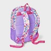 23L Backpack - Dealworthy™ - 3 of 3