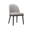Modern Dining Chairs, Upholstered  Dining Room Chairs for Kitchen with Curved Backrest, Set of 2 - 2 of 4