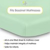 BreathableBaby All-in-One Fitted Sheet & Waterproof Cover, For 33" x 15" Bassinet Mattress (2-Pack), Mint Green - 2 of 4