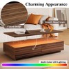 NicBex Modern Coffee Table with Storage,2-Tier Fluted Design with LED Drawers & Open Shelf,Multi-Functional Accent Table for Bedroom - 3 of 4
