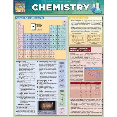 Quickstudy Chemistry Laminate - by  Mark Jackson (Poster)