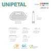 UNiPLAY Indoor/Outdoor Toddler Activity Table Set with 25 Piece Building Blocks - 2 of 4