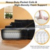 80''Oversized Double Lounge Chaise,Cloud Plush Sofa Bed,Polyester Boneless Cloud Sofa Deep Seat,Modern Polyester Sleeper Loveseat Chair - 4 of 4