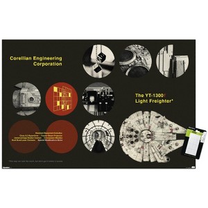 Trends International Star Wars: Moving At Lightspeed - Millennium Falcon Unframed Wall Poster Prints - 1 of 4