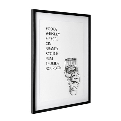 Sophisticated Cocktail Drinks List Glass Framed Wall Art