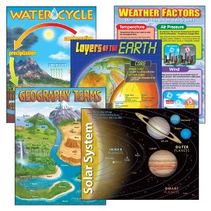 TREND Earth Science Learning Charts Combo Pack, Set of 5 - 1 of 4