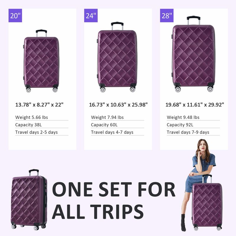 3 PCS Expandable ABS Hard Shell Lightweight Travel Luggage Set with Spinner Wheels and TSA Lock 20''24''28'' 4M - ModernLuxe, 2 of 13