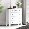 NicBex 42.80" H Metal Handles Modern Storage Dresser for Bedroom with Round Knobs & 4 Drawers - 2 of 4