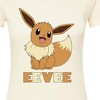 Women's - Pokémon - Eevee Fitted Graphic T-Shirt - 2 of 3